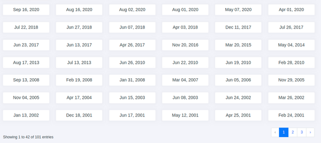 Attendance management system user holiday list