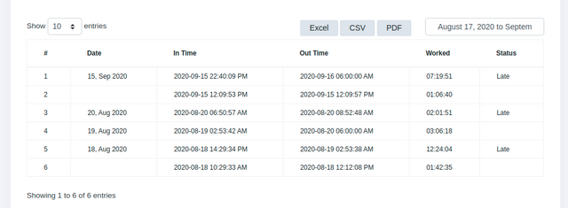 Attendance management system user report